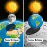 Eclipses